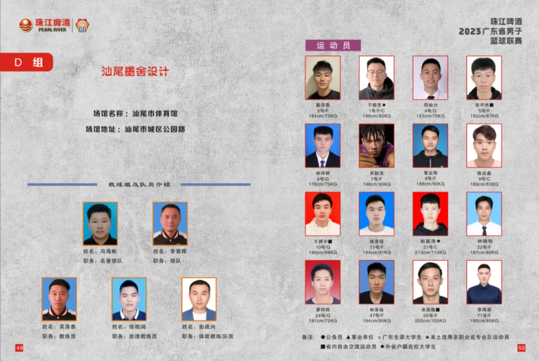 新手球迷如何快速了解篮球选秀权_2