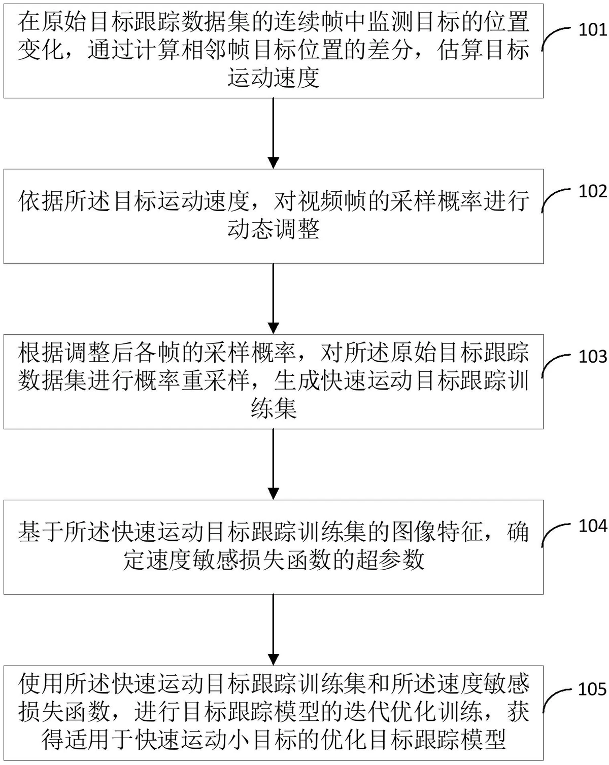 篮球训练心得体会400字左右_2