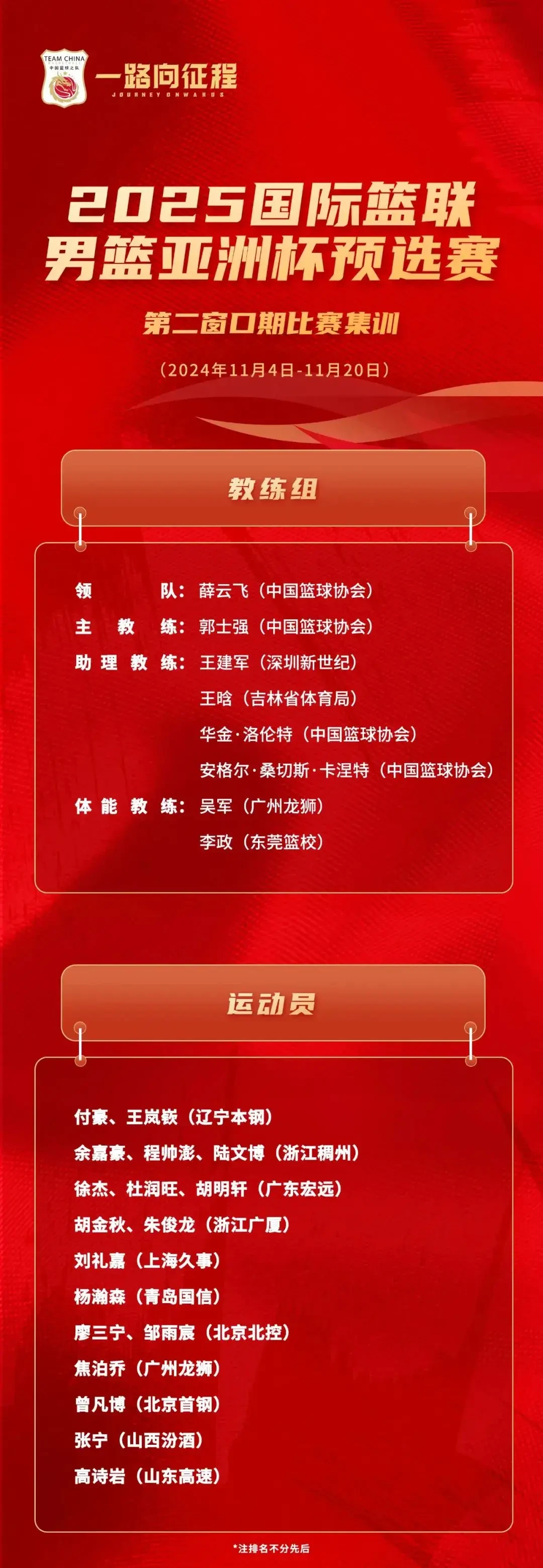 信息化工具如何提升篮球运动员的比赛表现_1